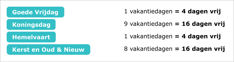Vrije dagen in 2026 rekening houdend met schoolvakanties