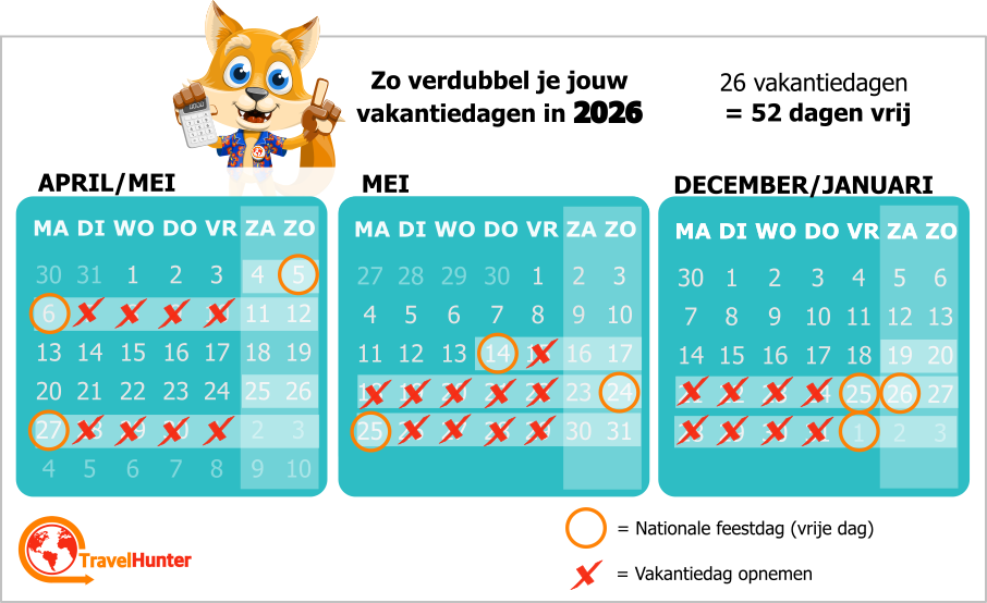 TravelHunter tips vakantiedagen 2026